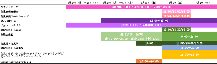 開催スケジュール